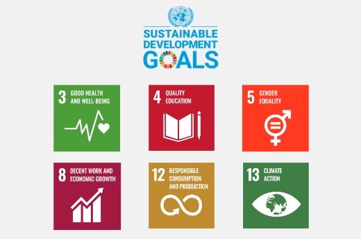 Agiamo secondo gli obiettivi di sostenibilità dell’ONU